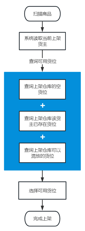 圖片關(guān)鍵詞 圖片關(guān)鍵詞