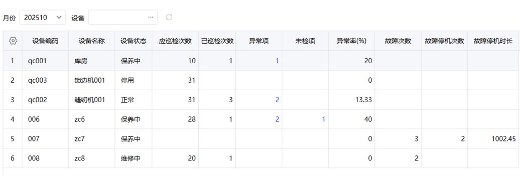 圖片關鍵詞 圖片