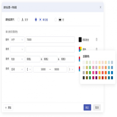 麗水管家婆軟件解鎖“多巴胺穿搭”，這樣的報(bào)表真的泰酷辣！